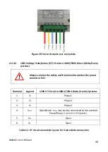 Preview for 58 page of CT Lab Vecto III User Manual