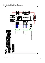 Preview for 71 page of CT Lab Vecto III User Manual