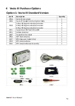 Preview for 73 page of CT Lab Vecto III User Manual