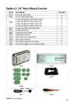 Preview for 75 page of CT Lab Vecto III User Manual