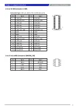 Preview for 25 page of CT SIO-200 Series User Manual