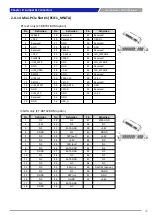 Preview for 26 page of CT SIO-200 Series User Manual