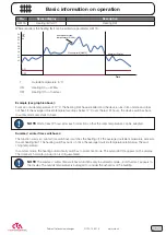 Preview for 17 page of CTA Optiplus 3 Operating Manual