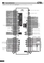 Preview for 33 page of CTB BKSC GNX Series Operating Manual