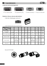 Preview for 35 page of CTB BKSC GNX Series Operating Manual