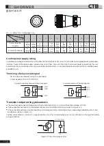 Preview for 37 page of CTB BKSC GNX Series Operating Manual