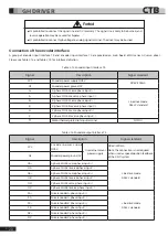 Preview for 39 page of CTB BKSC GNX Series Operating Manual