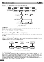 Preview for 45 page of CTB BKSC GNX Series Operating Manual