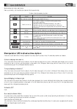 Preview for 47 page of CTB BKSC GNX Series Operating Manual