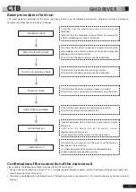 Preview for 52 page of CTB BKSC GNX Series Operating Manual