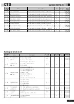 Предварительный просмотр 58 страницы CTB BKSC GNX Series Operating Manual