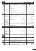 Preview for 62 page of CTB BKSC GNX Series Operating Manual