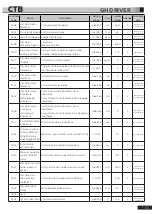 Preview for 76 page of CTB BKSC GNX Series Operating Manual