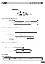 Preview for 108 page of CTB BKSC GNX Series Operating Manual