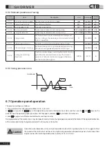 Preview for 109 page of CTB BKSC GNX Series Operating Manual