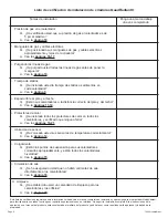 Preview for 6 page of CTB Chore-Time QuadRadiant Operator'S Manual