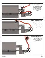 Preview for 17 page of CTB Chore-Time QuadRadiant Operator'S Manual