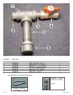 Preview for 28 page of CTB Chore-Time QuadRadiant Operator'S Manual