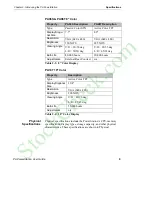 Preview for 15 page of CTC Parker Automation PowerStation PA Series User Manual