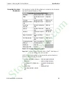 Preview for 19 page of CTC Parker Automation PowerStation PA Series User Manual