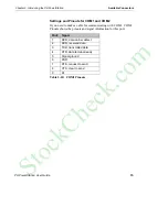 Preview for 21 page of CTC Parker Automation PowerStation PA Series User Manual