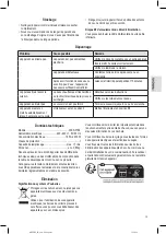 Предварительный просмотр 13 страницы CTC Union 263959 Instruction Manual