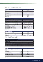 Preview for 11 page of CTC Union 588600001 Installation And Maintenance Manual