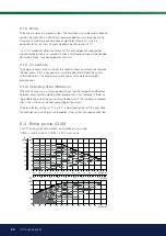 Preview for 20 page of CTC Union 588600001 Installation And Maintenance Manual