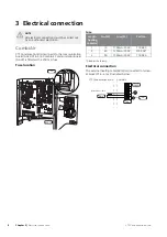 Предварительный просмотр 8 страницы CTC Union 589342301 Installer Manual