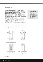 Предварительный просмотр 32 страницы CTC Union 589610001 Manual