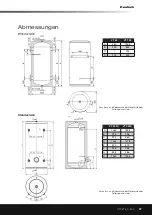 Предварительный просмотр 37 страницы CTC Union 589610001 Manual