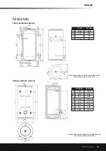 Предварительный просмотр 79 страницы CTC Union 589610001 Manual