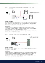 Предварительный просмотр 11 страницы CTC Union 6212576 Installation And Maintenance Manual