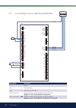 Предварительный просмотр 30 страницы CTC Union 6212576 Installation And Maintenance Manual