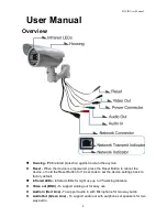 Предварительный просмотр 6 страницы CTC Union 8309D User Manual