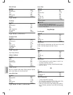 Предварительный просмотр 12 страницы CTC Union BBA 3505 Instruction Manual