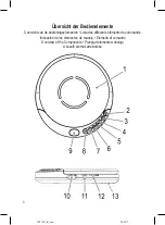 Предварительный просмотр 3 страницы CTC Union CDP 7001 Instruction Manual