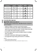 Preview for 28 page of CTC Union Clatronic BKW 3615 Instruction Manual