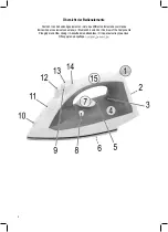 Предварительный просмотр 3 страницы CTC Union Clatronic DB 3485 Instruction Manual