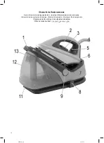 Предварительный просмотр 3 страницы CTC Union Clatronic DBS 3634 Instruction Manual