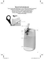 Preview for 3 page of CTC Union Clatronic DO 3087 Instruction Manual & Guarantee