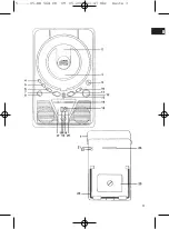 Preview for 3 page of CTC Union Clatronic DR 564 CD Instruction Manual & Guarantee