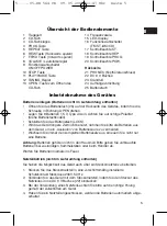 Preview for 5 page of CTC Union Clatronic DR 564 CD Instruction Manual & Guarantee