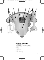 Preview for 3 page of CTC Union Clatronic HM 2738 Instruction Manual