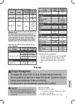 Preview for 63 page of CTC Union CLATRONIC KG 3571 Instruction Manual