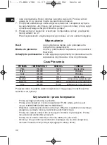 Preview for 42 page of CTC Union Clatronic MBG 2788 Instruction Manual & Guarantee