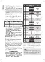 Предварительный просмотр 12 страницы CTC Union Clatronic MWG 776 H Instruction Manual