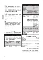 Предварительный просмотр 38 страницы CTC Union Clatronic MWG 776 H Instruction Manual