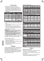 Предварительный просмотр 88 страницы CTC Union Clatronic MWG 776 H Instruction Manual