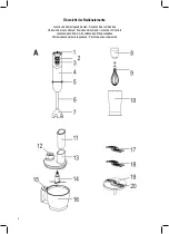 Предварительный просмотр 3 страницы CTC Union Clatronic SMS 3455 Instruction Manual